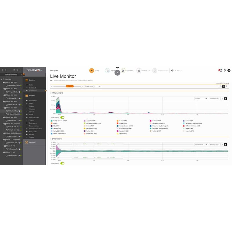 SonicWall 02-SSC-4012 l Gestion de la sécurité Complète 1 licence(s) 1 année(s)