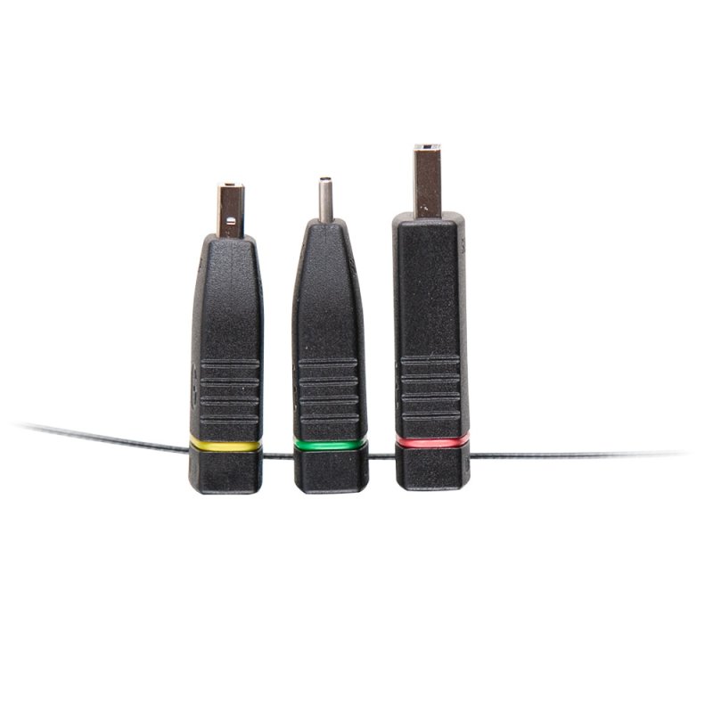 HDMI Adapter Ring mDP DP USBC AVIP Box