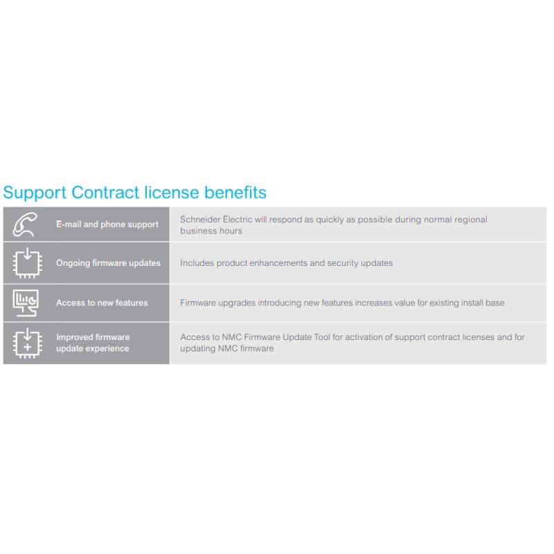 APC FWENMC1P-ST1Y-DIGI warranty/support extension 1 license(s) 1 year(s)