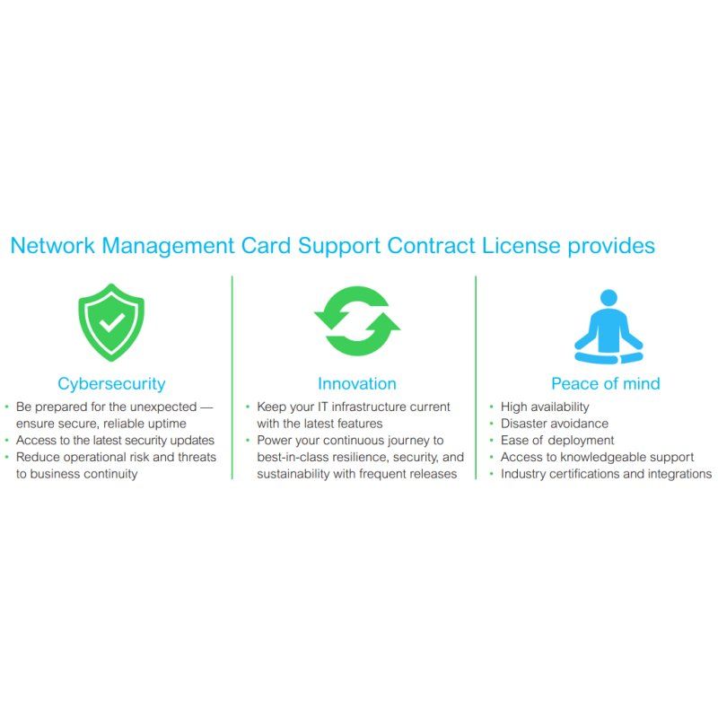 NMC3 Easy UPS 1-Phase 1Y Supp Cont Lic