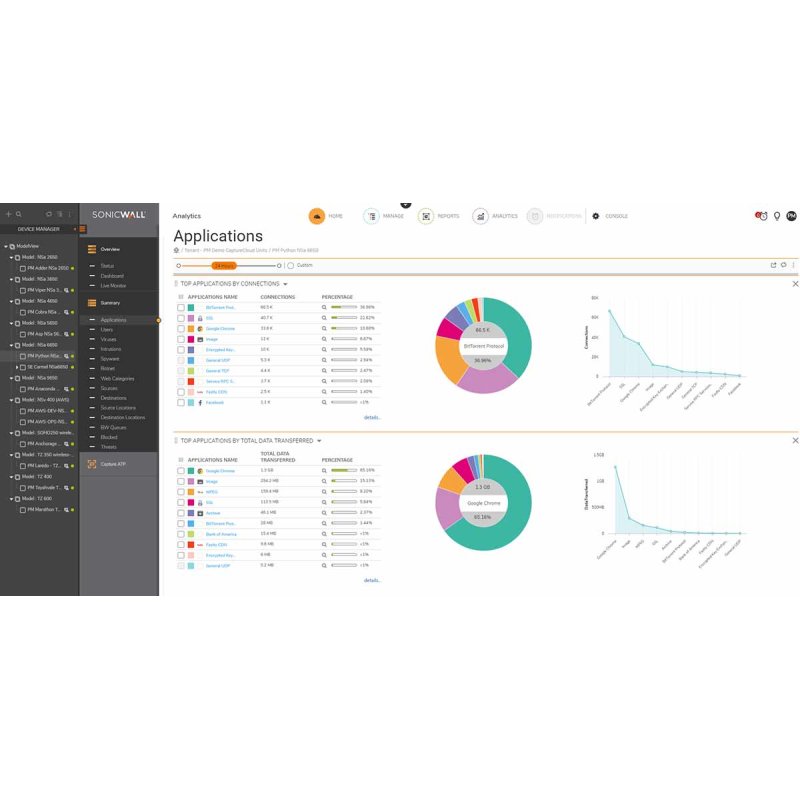 SonicWall 02-SSC-3990 security software Security management Full 1 license(s) 1 year(s)