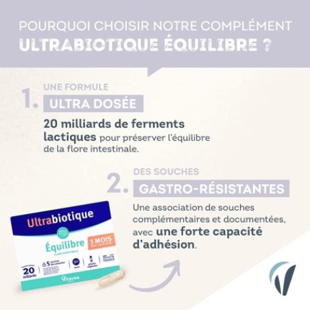 Ultrabiotic Balance 90 Capsules