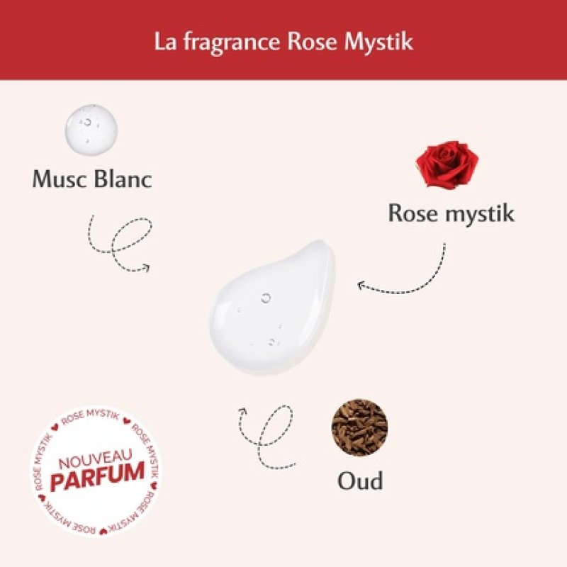 Musc Intime Hair Fragrance Rose Mystic