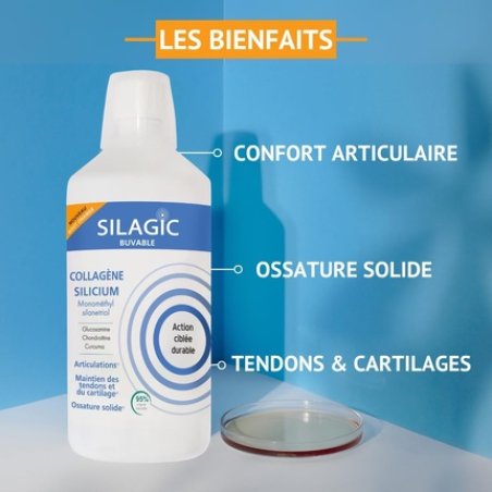 Silagic Collagen and Organic Silicon with Chondroitin and Glucosamine