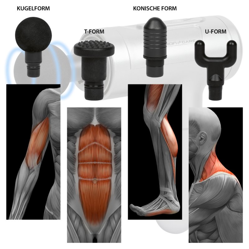 ProfiCare PC-MP 3087 Massage Gun for Neck Shoulder Back and Leg Relaxation 3 Intensity Levels 1900-2800 Strokes/Min 4