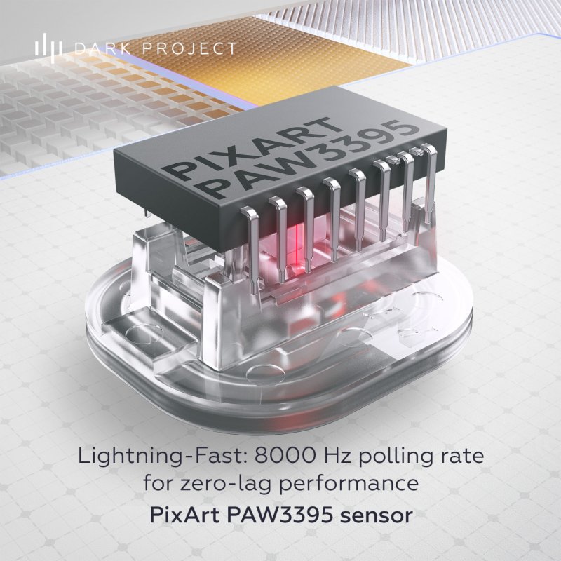 Dark Project - Novus Pro