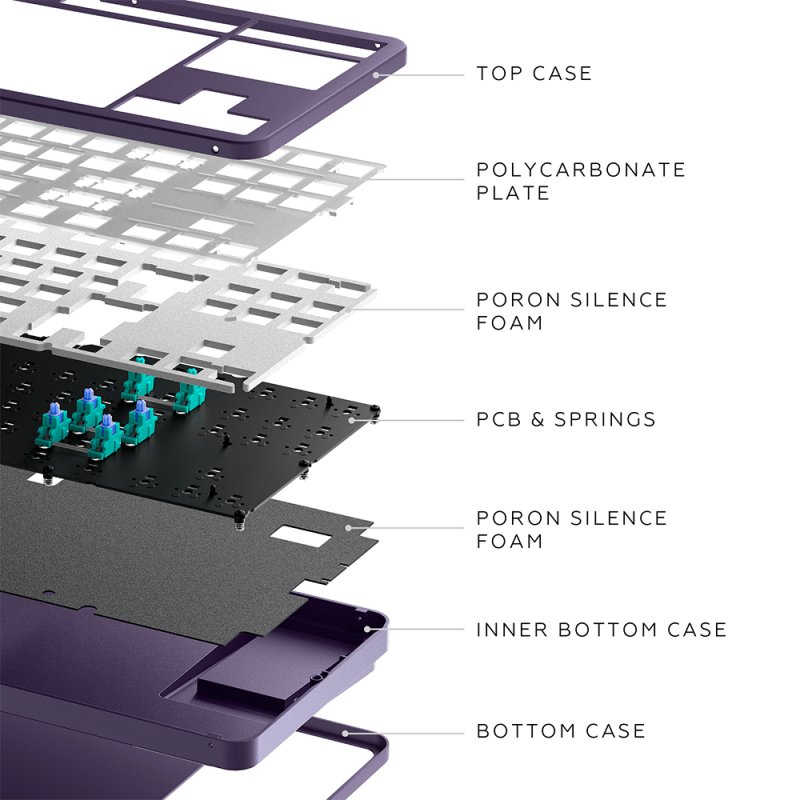Dark Project ALU87A VIOLET Wired Mechanical Gaming Keyboard, QWERTZ and QWERTY, ISO Multilingual