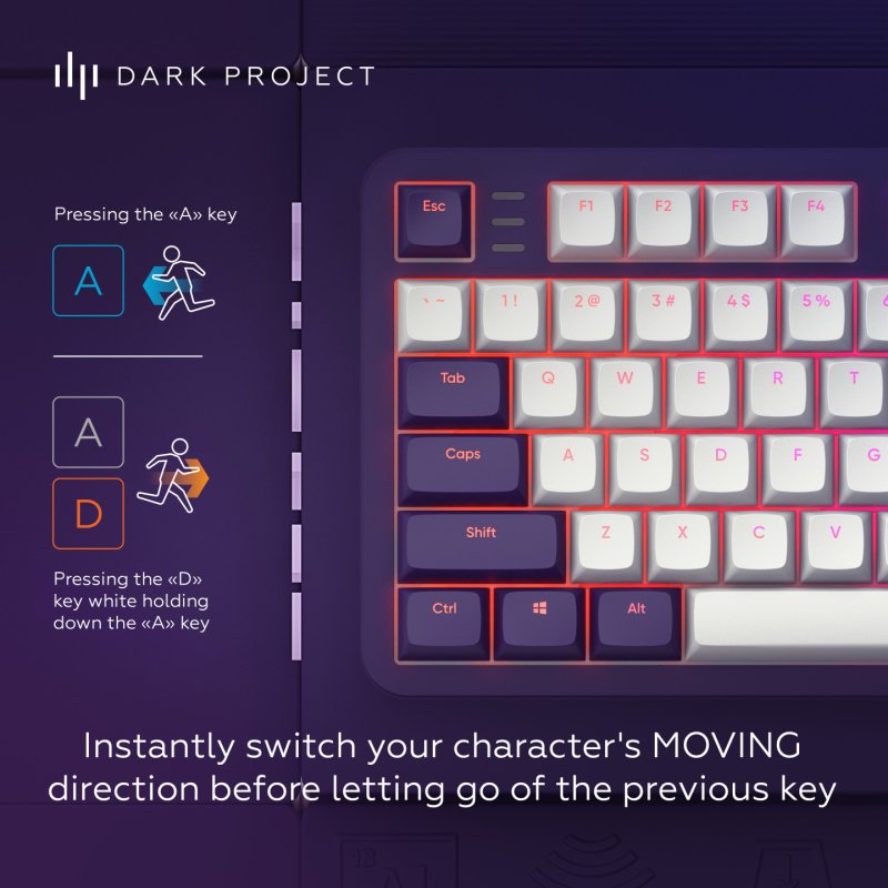 Dark Project DPKB_VIOLET_ 87_ISO clavier Gaming USB QWERTZ Danois, Anglais, Finlandais, Allemand, Italien, Nordique,