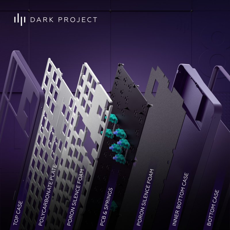 Dark Project DPKB_VIOLET_ 87_ISO clavier Gaming USB QWERTZ Danois, Anglais, Finlandais, Allemand, Italien, Nordique,