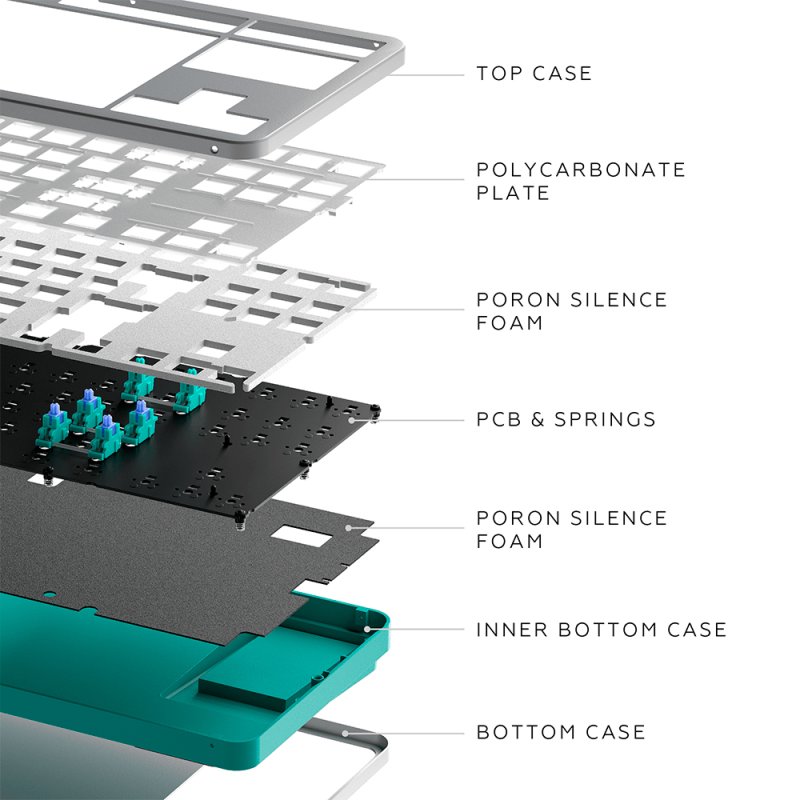 Dark Project ALU87A DAYLIGHT Wired Mechanical Gaming Keyboard, QWERTZ and QWERTY, ISO Multilingual