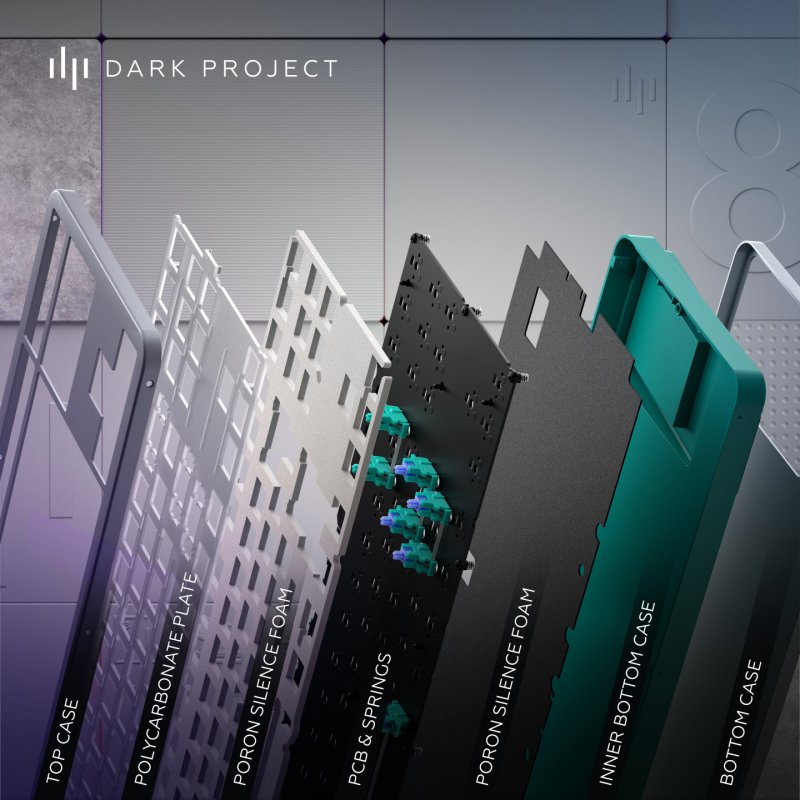 Dark Project - Daylight 87 RGB