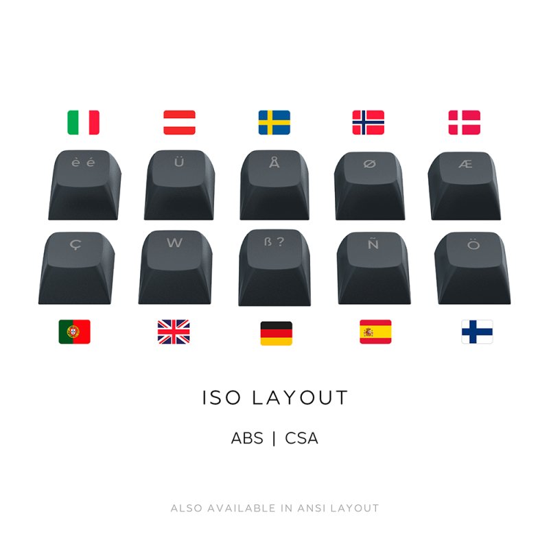 Dark Project DP ALU87A Midnight ISO clavier Gaming USB QWERTY Danois, Finlandais, Allemand, Italien, Nordique,