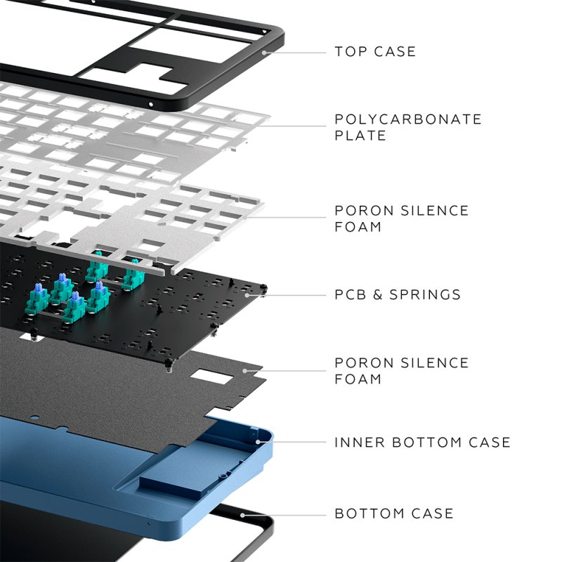Dark Project DP ALU87A Midnight ISO clavier Gaming USB QWERTY Danois, Finlandais, Allemand, Italien, Nordique,