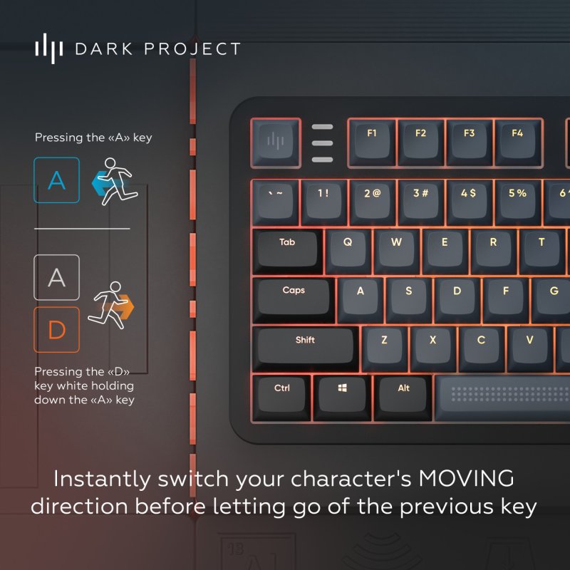 Dark Project DP ALU87A Midnight ISO clavier Gaming USB QWERTY Danois, Finlandais, Allemand, Italien, Nordique,