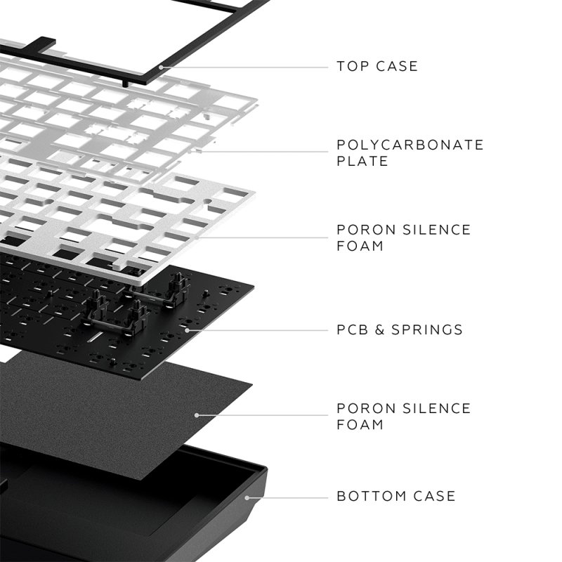 Dark Project DPKB_NOSTRA_81_ISO_BLACK clavier Gaming USB QWERTZ Danois, Anglais, Finlandais, Allemand, Italien,