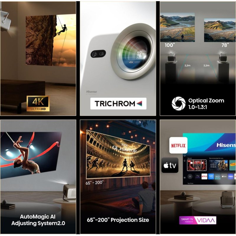 Hisense M2 Pro UHD 4K (3840x2160) Compatibilité 3D Gris