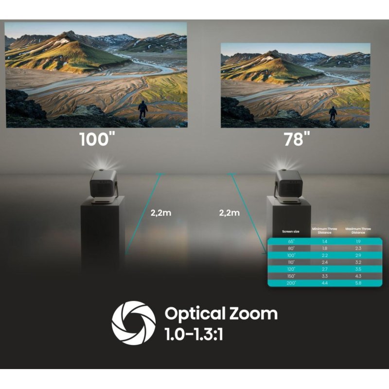 Hisense M2 Pro UHD 4K (3840x2160) 3D Grey