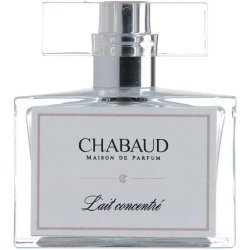 Chabaud Chocolate Milk 30ml Eau De Toilette Spray