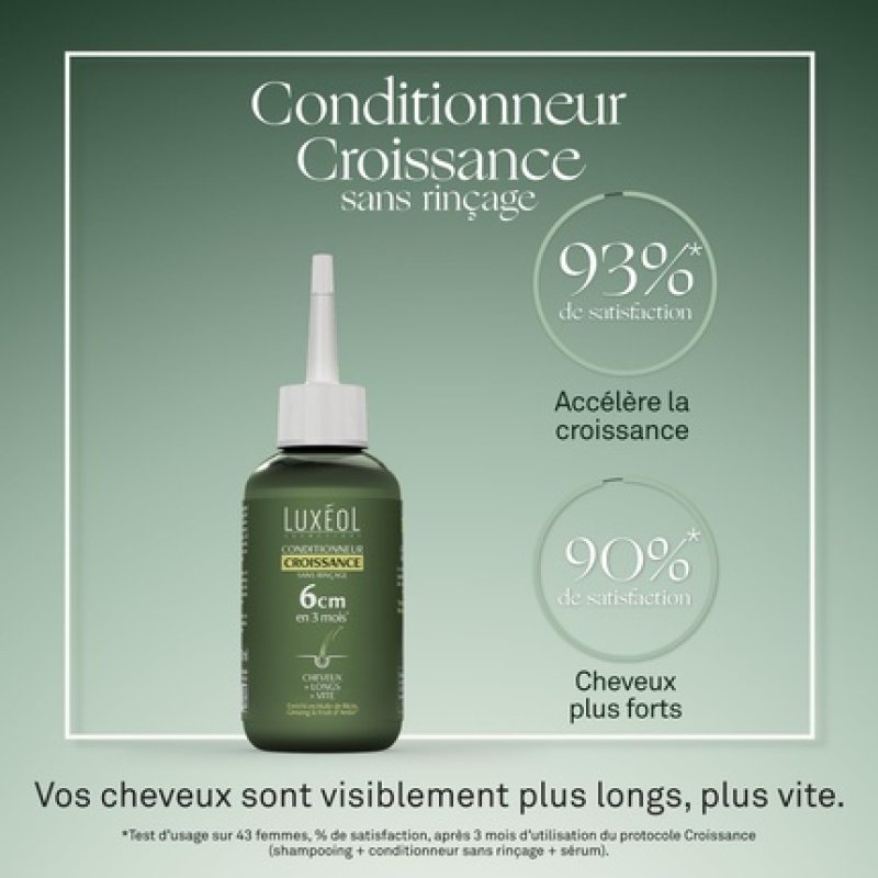 Luxeol Leave-In Growth Conditioner Grows 6cm in 3 Months