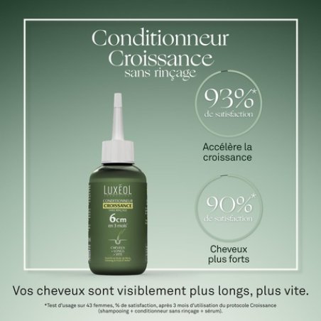 Luxeol Leave-In Growth Conditioner Grows 6cm in 3 Months