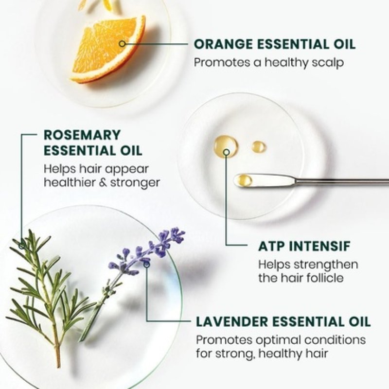 Rene Furterer Forticea Energizing Shampoo with Guarana Extract