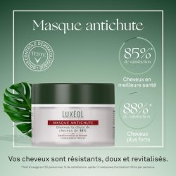 Luxeol Hair Mask Against Hair Loss for Volume & Shine