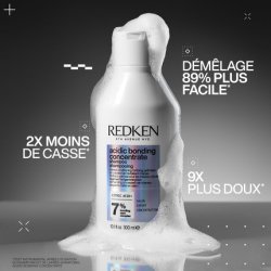 Redken Christmas Gift Set for Damaged Hair