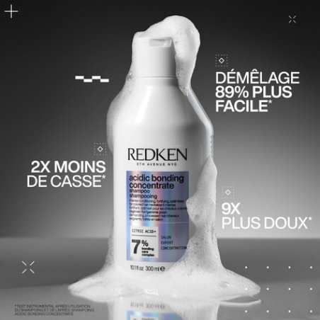Redken Christmas Gift Set for Damaged Hair