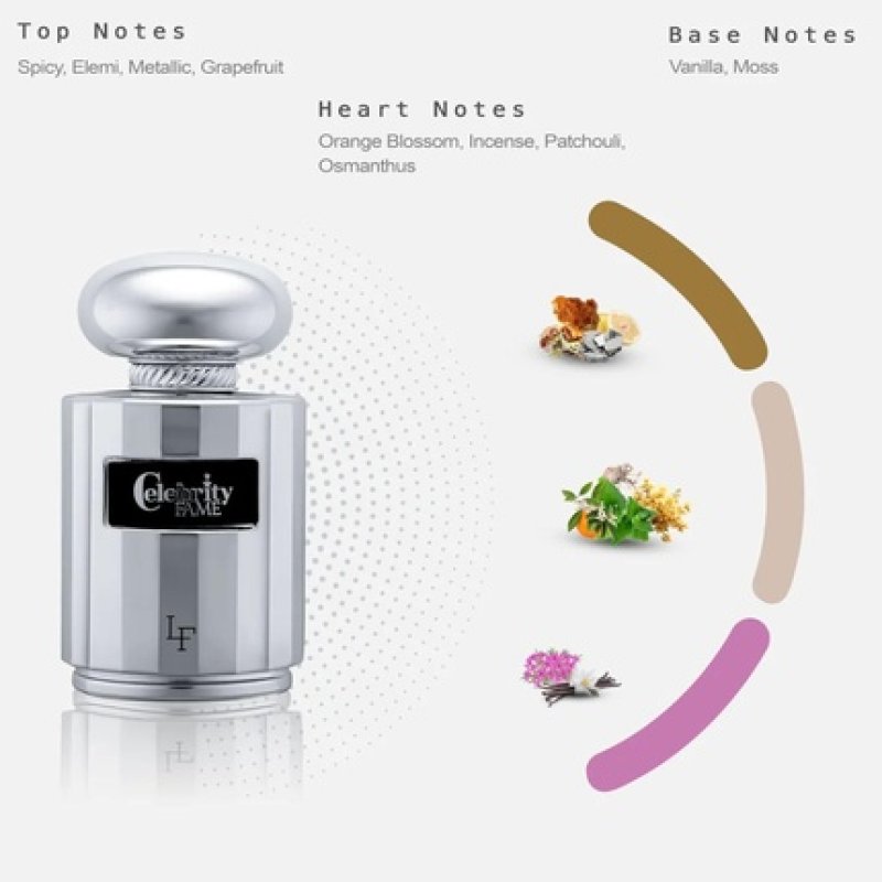 Celebrity Fame La Fede by Khadlaj Perfumes Men Eau De Parfum 100ml