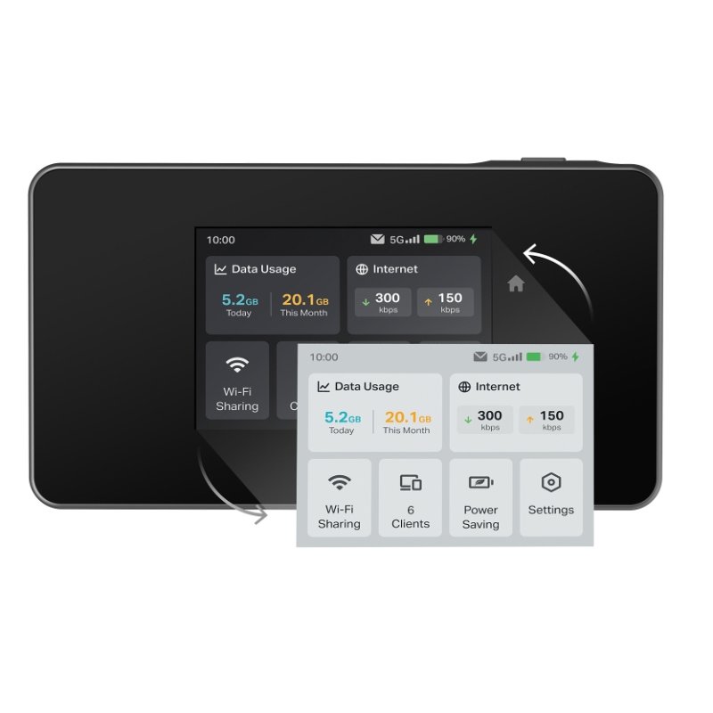 TP-LINK (M8550) 5G Mobile Wi-Fi, 4680mAh Battery, Up to 32 Devices Simultaneously, Tri-Band AXE3600, Touch Screen,