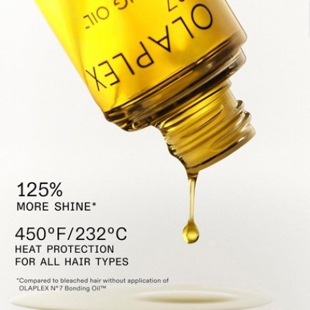 Olaplex Mini Hair Essentials Set Bond Hair Perfector Shampoo and Conditioner