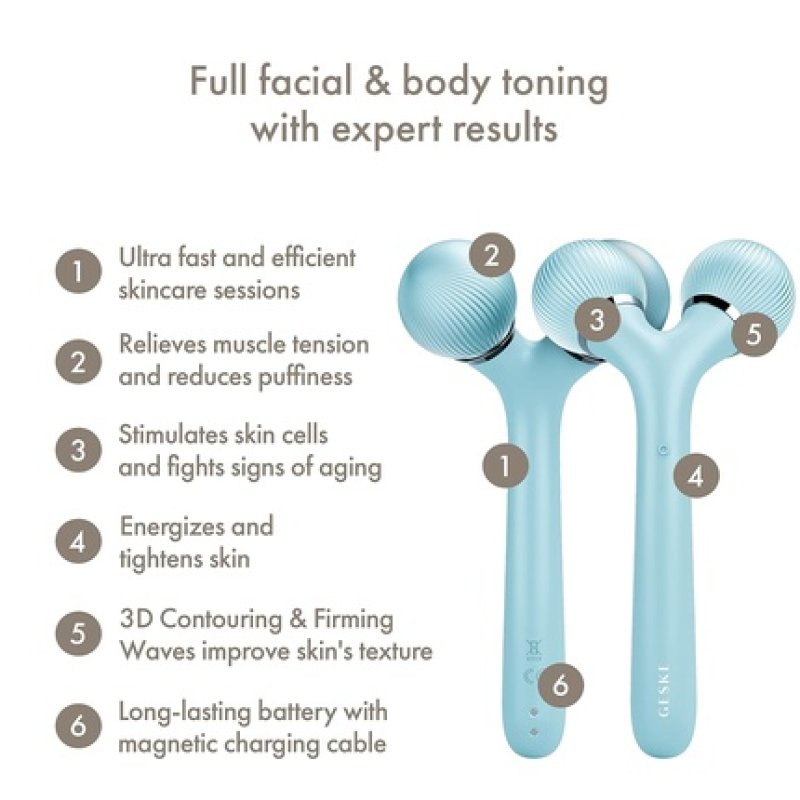 GESKE SmartAppGuided Sonic Facial & Body Roller 4 in 1 Dermaroller Device for Face and Body Professional Face Roller