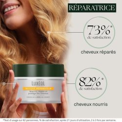 Luxeol Repairing Hair Mask for Nourishment and Protection