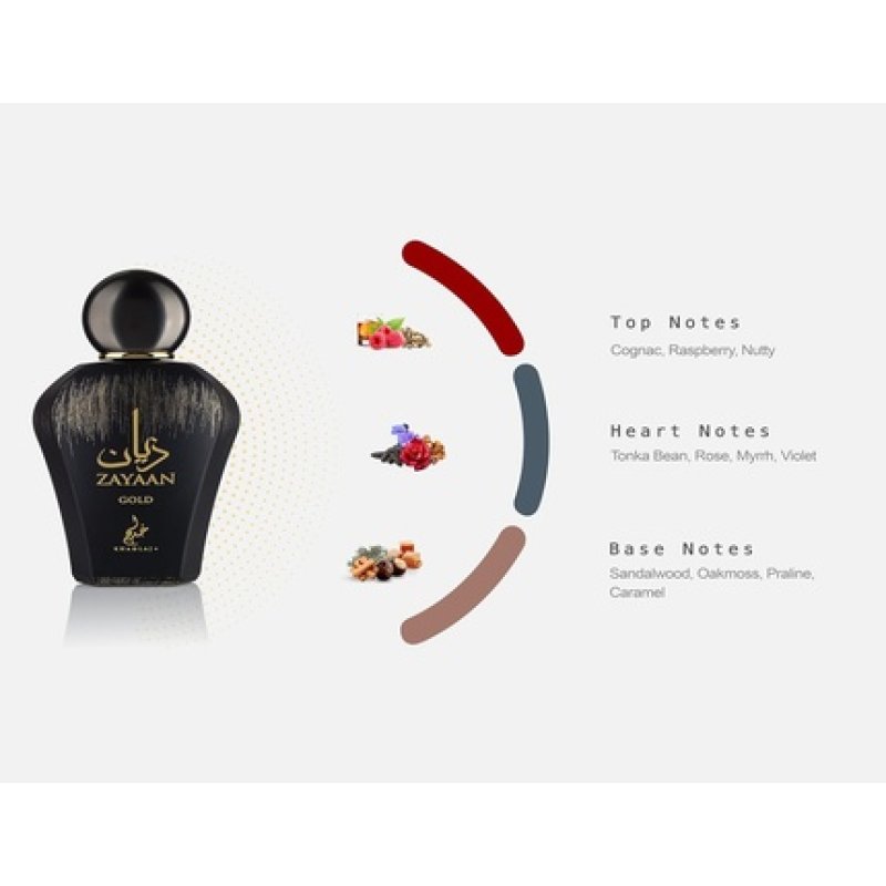 Zayaan Gold 100ml Eau De Parfum for Men Khadlaj Fragrance with Plum and Cinnamon