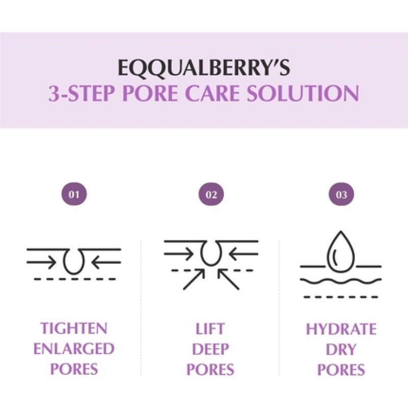 Equalberry Purple PDRN Pore Minimizing Serum with Vegan Collagen & Peptides