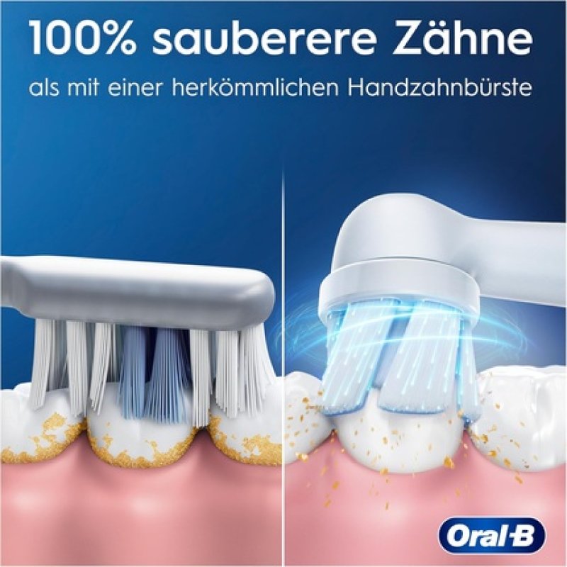 Oral-B iO2, Elektrische Zahnbürste, Grün, 615204