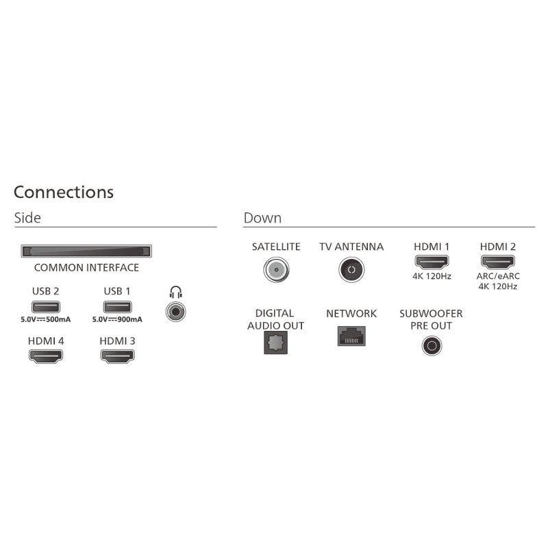 Philips 77OLED910/12
