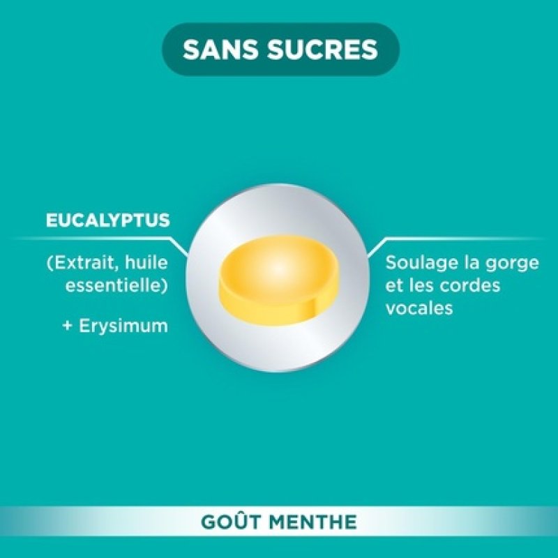 Fort Pharma Rinorub Sugar-Free Throat Lozenges Food Supplement