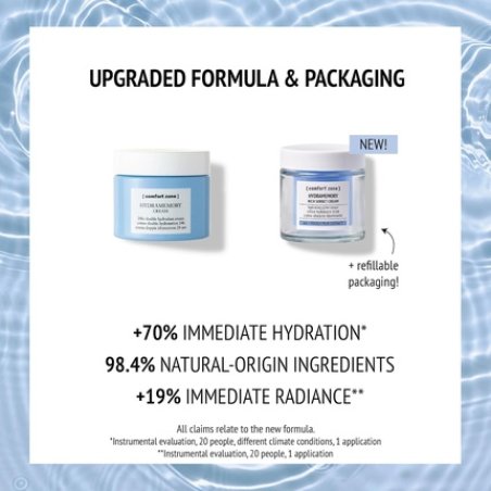 Comfort Zone Hydramemory Rich Sorbet Cream 50ml