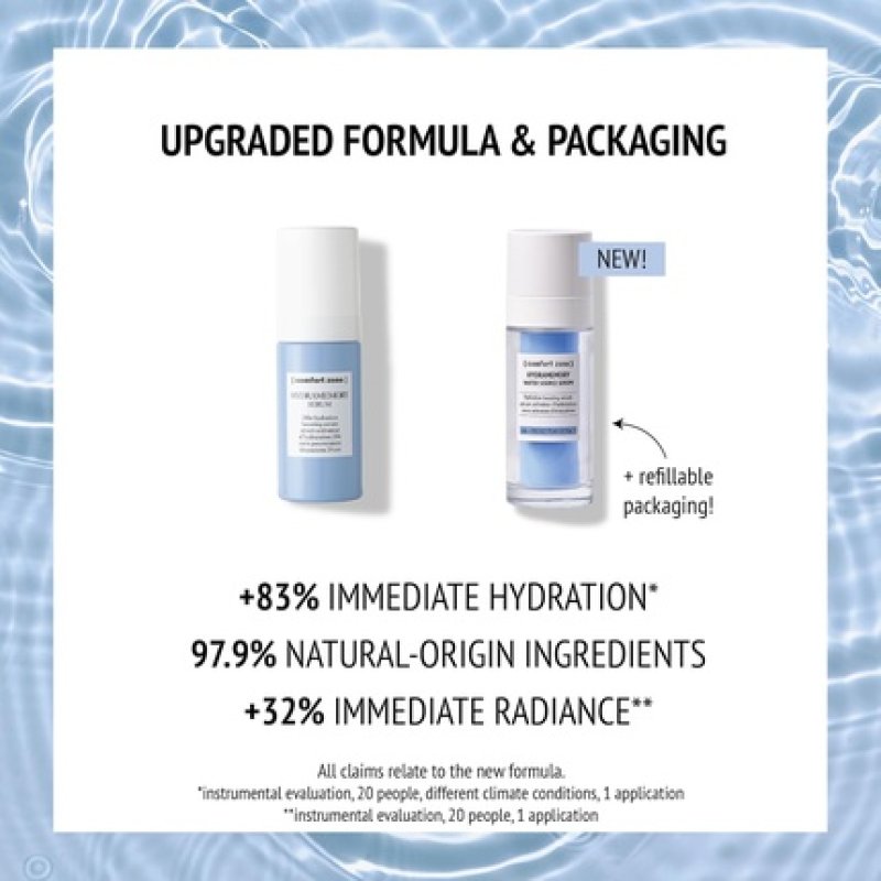 Comfort Zone Hydramemory Water Source Serum 30ml