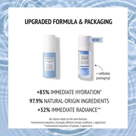 Comfort Zone Hydramemory Water Source Serum 30ml