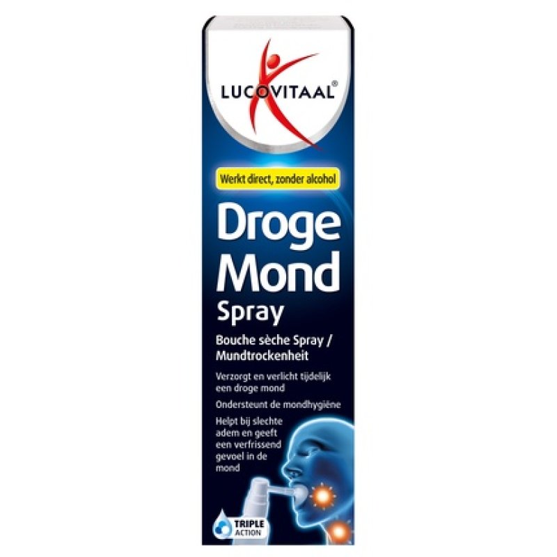 Lucovitaal Dry Mouth Spray A Refreshing Solution For Dry Mouth