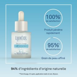 Luxol 5 in 1 Anti-Imperfection Serum Facial Care Enriched with Niacinamide
