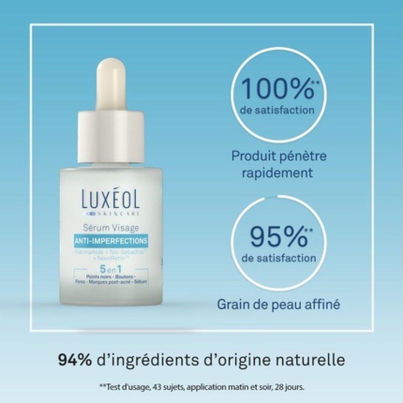 Luxol 5 in 1 Anti-Imperfection Serum Facial Care Enriched with Niacinamide