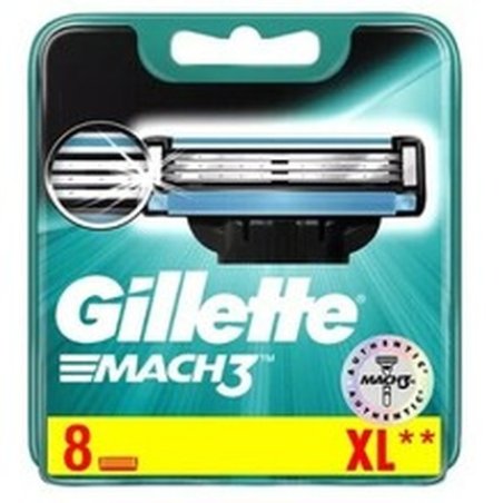 Gillette Mach3 Spare Heads