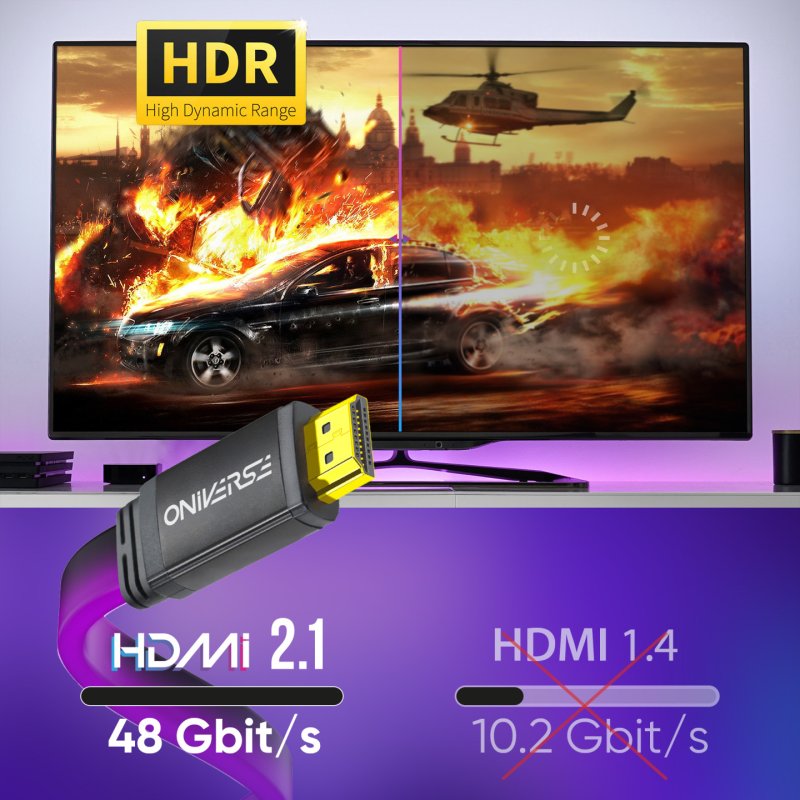 Oniverse Hdmi Led Cable 8K - Purple