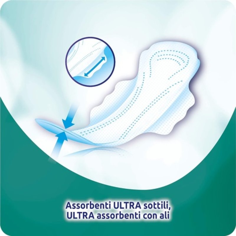EveryDay Hyperdry Ultra Women's Pads with Wings and Super Dry Filtration Very Absorbent