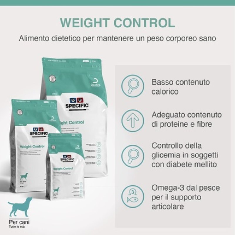 Specific Weight Control CRD 2 1.6kg