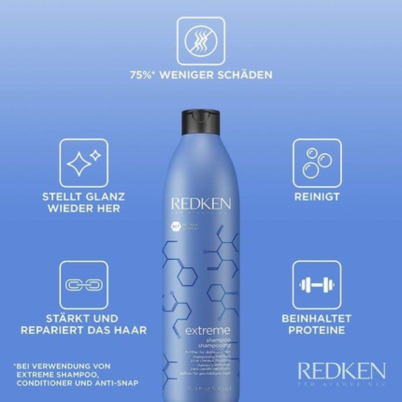 Redken Extreme Shampoo Restorative Care for Damaged and Dry Hair with Proteins 500ml