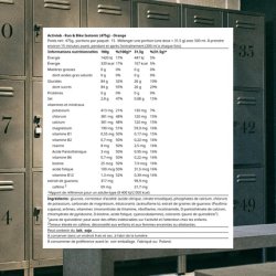 Activlab Run & Bike Isotonic Orange 475g